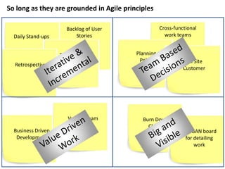 So long as they are grounded in Agile principles

                      Backlog of User                Cross-functional
  Daily Stand-ups         Stories                      work teams


                    Time boxed            Planning
                     Iterations            Poker                On Site
  Retrospectives
                                                               Customer




                       Value Stream         Burn Down
                         Mapping              Charts
  Business Driven                                             KANBAN board
   Development                                                 for detailing
                                                                   work
 