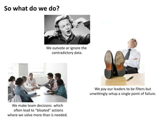 So what do we do?




                       We outvote or ignore the
                         contradictory data.




                                                    We pay our leaders to be filters but
                                                  unwittingly setup a single point of failure.


   We make team decisions which
    often lead to “bloated” actions
 where we solve more than is needed.
 