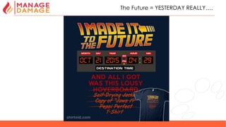 11
The Future = YESTERDAY REALLY….
 
