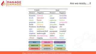 24
Are we ready…..?
https://www.weforum.org/agenda/2019/09/men-women-books/
 