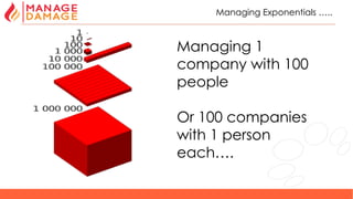32
Managing Exponentials …..
Managing 1
company with 100
people
Or 100 companies
with 1 person
each….
 