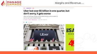 36
Margins and Revenue….
 