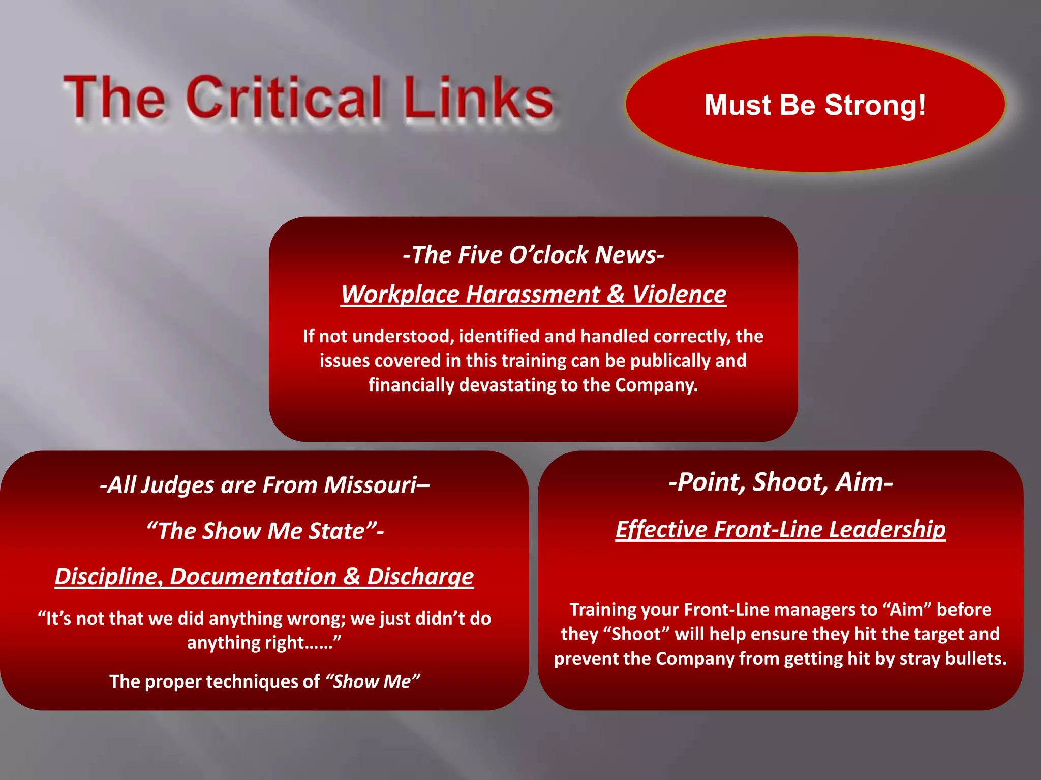 The Weakest Link | PPTX