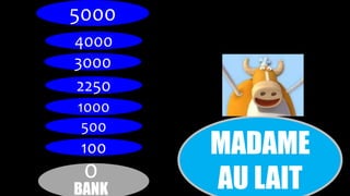 MADAME 
AU LAIT 
5000 
4000 
3000 
2250 
1000 
500 
100 
0 
BANK 
 