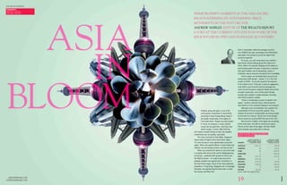 THE WEALTH REPORT

PROPERTY
sPeCial FoCUs
on asia PaCiFiC       PRIME PROPERTY MARKETS IN THE ASIA PACIFIC




  ASIA
                      REGION ExPERIENCED ASTONISHING PRICE
                      MOVEMENTS IN THE PAST DECADE.
                      ANDREW SHIRLEY, EDITOR OF THE WEALTH REPORT,
                      LOOKS AT THE CURRENT SITUATION IN SOME OF THE
                      REGION’S DEVELOPED AND FLEDGLING ECONOMIES




    IN
                                                                               Even	in	Cambodia,	where	the	average	income	is	
                                                                               only	US$600	per	year,	according	to	the	World	Bank,	
                                                                               speculation	has	pushed	up	prices	far	higher	than		
                                                                               would	be	expected.
                                                                               	 Of	course,	you	can’t	write	about	any	market	in		
                                                                               Asia	Pacific	without	talking	about	the	influence	of		
                                                                               China.	When,	for	example,	Beijing	put	the	brakes	on	
                                                                               bank	lending	earlier	this	year	in	response	to	concerns	
                                                                               that	asset	bubbles	may	be	developing,	shares	in	
                                                                               Australian	natural	resource	companies	fell	immediately.	




BLOOM
                                                                               	 China’s	power	can	be	epitomised	not	just	by	its	
                                                                               phenomenal	GDP	growth	–	almost	11%	in	the	final	
                                                                               quarter	of	2009	–	but	by	the	impact	of	its	response	
                                                                               to	the	credit	crunch.	China	put	in	place	an	aggressive	
                                                                               multi-trillion	yuan	financial	stimulus	package	and,	
                                                                               while	US	and	European	measures	helped	rescue	their	
                                                                               domestic	economies,	much	of	this	extra	Chinese		
                                                                               liquidity	was	invested	in	assets	overseas,	including		
                                                                               Asia	Pacific	property	markets.
                                                                               	 “China	is	increasingly	a	source	of	capital	in	the	
                                                                               region,”	confirms	Johanna	Chua,	chief	economist		
                                                                               Asia	Pacific	for	Citi	Investment	Research	and	Analysis.	
                                                                               	 Although	some	commentators	now	question	the	
                               Property,	along	with	gold,	is	one	of	the	       sustainability	of	China’s	economic	growth,	Chua		
                               most	popular	investments	in	Asia	Pacific,	      believes	its	economic	fundamentals	are	strong	enough	
                               according	to	Quek	Kwang	Meng,	head	of		         for	the	trend	to	continue.	“By	the	end	of	the	decade	
                               real	estate	investments	in	the	region	for		     China’s	economy	could	be	80%	the	size	of	the	US’s.”	
                               Citi	Private	Bank.	“People	love	hard	assets.”   	 Not	all	prime	markets	in	the	region	are	recovering		
                               In	China,	for	example,	a	newly	married	         at	the	same	pace,	but	with	an	economy	as	big	as	
                               couple	will	buy	gold	then,	once	they	have	      China’s	at	the	heart	of	the	region,	the	Asia	Pacific		
                               saved	enough,	a	house.	After	that	they	         prime	property	story	looks	set	to	continue.
                      will	maybe	consider	looking	at	other	less	tangible	
                      investments	such	as	equities,	says	Quek.                 ASIA PACIFIC PRIME PROPERTY
                                                                               PRICE CHANGES
                      	 This	view	is	echoed	by	Clive	Betts,	Singapore-
                                                                               		                               	                            	
                      based	head	of	Knight	Frank’s	Asia	Pacific	region.		      		              PRIME	PROPERTY	%	               FORECAST	PRIME		
                                                                               		             PRICE	CHANGE	SINCE	           	PROPERTY	%	PRICE	
                      “It’s	why	we	see	so	many	opportunities	across	the	       COUNTRY		         ECONOMIC	CRISIS	              CHANGE	IN	2010	
                      region.	We’ve	just	opened	offices	in	South	Korea	and	    AUSTRALIA	                  -10	to	-15	                 5	to	10
                      vietnam	and	are	looking	at	other	countries	as	well.”     CAMbODIA	                          -40	                 0	to	10
                      	 When	you	combine	this	desire	to	own	and	invest	        CHINA	                              20		              -10	to	10
                      in	property	with	some	of	the	world’s	fastest-growing	    HONG KONG	                          -6	                15	to	18
                      economies	–	predicted	GDP	growth	for	2010	puts		         INDIA	                      -15	to	-20	                12	to	15
                      the	West	to	shame	–	it	is	easy	to	see	why	prime	         INDONESIA	                  -15	to	-20	                      5
                      property	markets	have	gained	such	momentum	in	           MALAYSIA	                   -10	to	-15	                 5	to	10
                      the	Asia	Pacific	region.	Some	of	the	most	expensive	     SINGAPORE	                  -15	to	-20	                10	to	20
                      properties	in	Hong	Kong,	Singapore	and,	increasingly	    THAILAND	                               5	              5	to	10
                      Shanghai,	are	approaching	the	levels	seen	in	cities	     VIETNAM	                     -5	to	-10	                 5	to	10
                      like	London	and	New	York.	                               Source:	Knight	Frank	regional	offices



  KNIGHTFRANK.COM
CITIPRIVATEBANK.COM                                                            19                                                                 }
 
