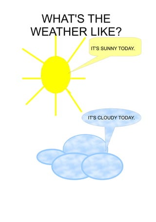 WHAT'S THE
WEATHER LIKE?
         IT'S SUNNY TODAY.




        IT'S CLOUDY TODAY.
 