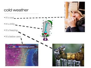 cold weather
• It's cool

• It's chilly

• It's freezing

• It's below zero
 