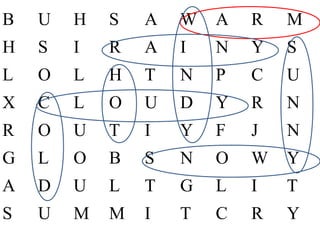 B U H S A W A R M
H S I R A I N Y S
L O L H T N P C U
X C L O U D Y R N
R O U T I Y F J N
G L O B S N O W Y
A D U L T G L I T
S U M M I T C R Y
 