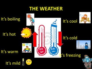 THE WEATHER
It’s mild
It’s warm
It’s hot
It’s boiling It’s cool
It’s cold
It’s freezing
 
