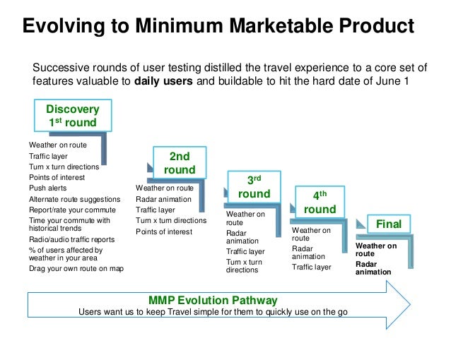 Case study of weather channel picture
