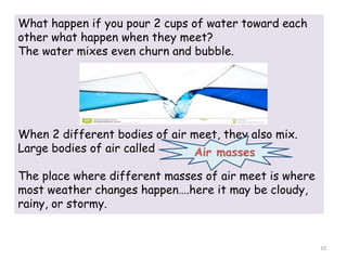 10
What happen if you pour 2 cups of water toward each
other what happen when they meet?
The water mixes even churn and bubble.
When 2 different bodies of air meet, they also mix.
Large bodies of air called
The place where different masses of air meet is where
most weather changes happen….here it may be cloudy,
rainy, or stormy.
Air masses
 