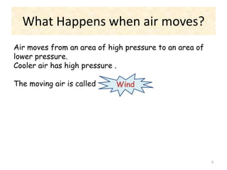 What Happens when air moves?
9
Air moves from an area of high pressure to an area of
lower pressure.
Cooler air has high pressure .
The moving air is called Wind
 