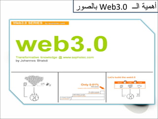 ‫الــ‬ ‫أهمية‬Web3.0‫بالصور‬
 