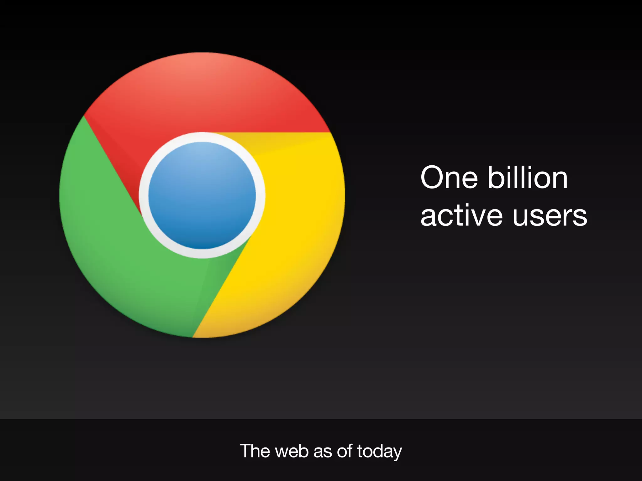 The web as of today
One billion 

active users
 