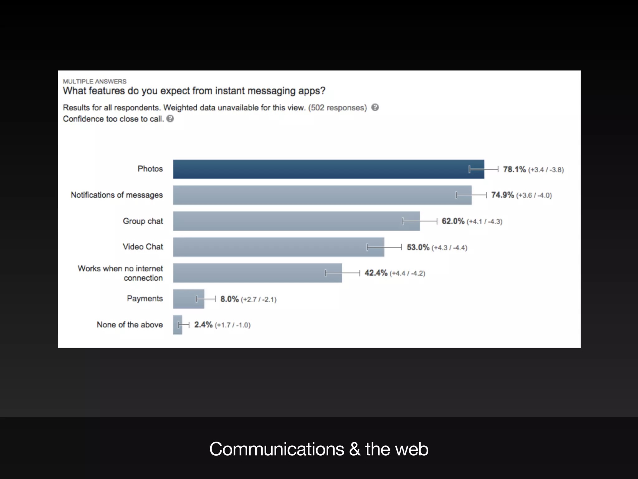 Communications & the web
 