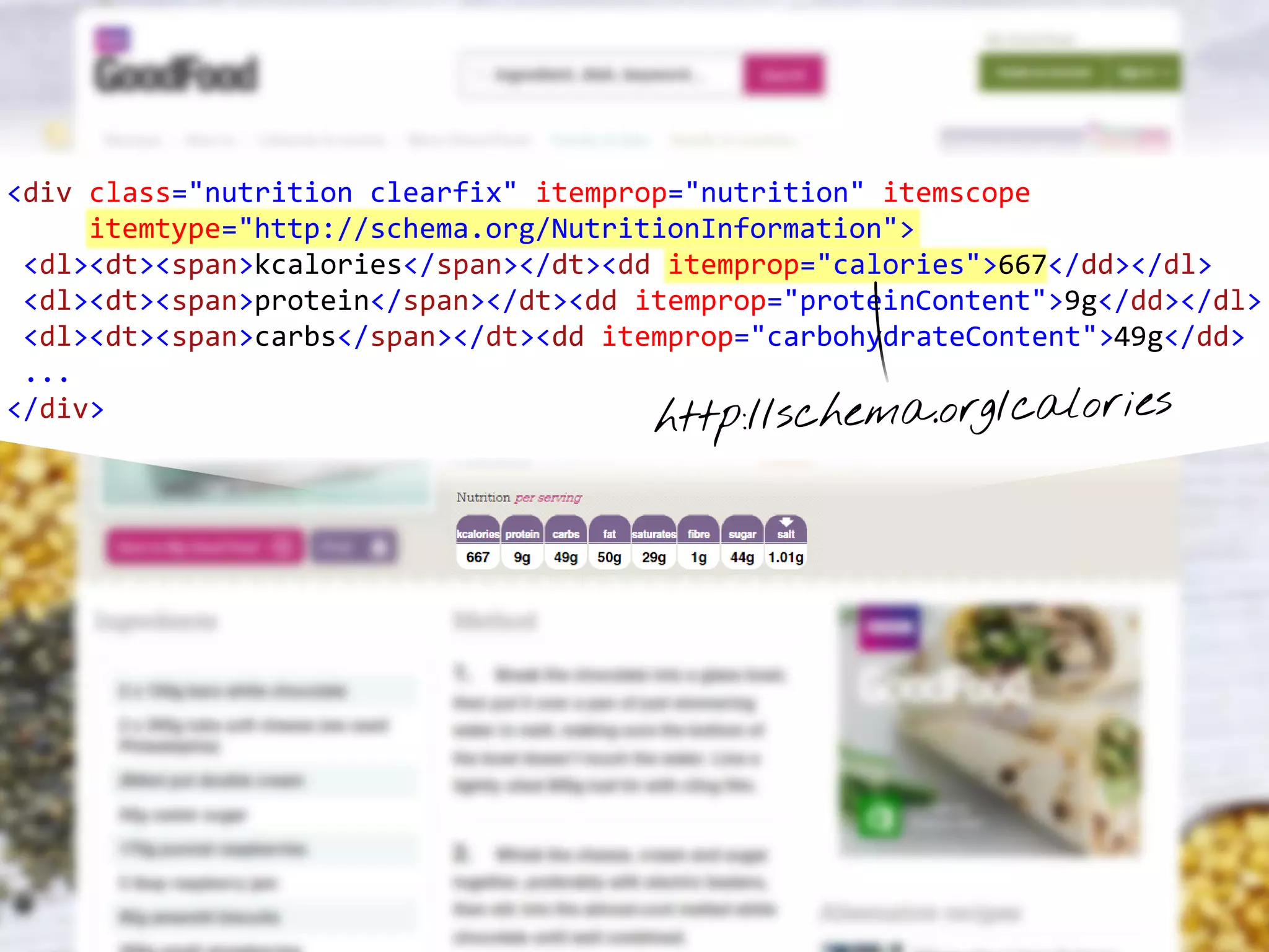 <div class="nutrition clearfix" itemprop="nutrition" itemscope
itemtype="http://schema.org/NutritionInformation">
<dl><dt><span>kcalories</span></dt><dd itemprop="calories">667</dd></dl>
<dl><dt><span>protein</span></dt><dd itemprop="proteinContent">9g</dd></dl>
<dl><dt><span>carbs</span></dt><dd itemprop="carbohydrateContent">49g</dd>
...
</div>
 