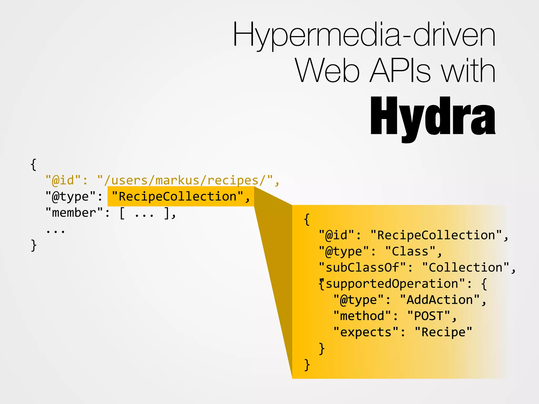 {
"@id": "RecipeCollection",
"@type": "Class",
"subClassOf": "Collection",
"supportedOperation": {
"@type": "AddAction",
"method": "POST",
"expects": "Recipe"
}
}
{
"@id": "/users/markus/recipes/",
"@type": "RecipeCollection",
"member": [ ... ],
...
}
{
"@type": "AddAction",
"method": "POST",
"expects": "Recipe"
}
 
