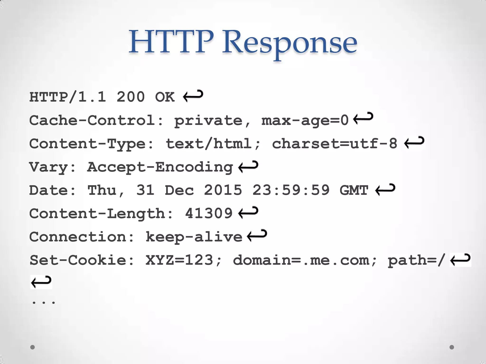 HTTP Response
HTTP/1.1 200 OK
Cache-Control: private, max-age=0
Content-Type: text/html; charset=utf-8
Vary: Accept-Encoding
Date: Thu, 31 Dec 2015 23:59:59 GMT
Content-Length: 41309
Connection: keep-alive
Set-Cookie: XYZ=123; domain=.me.com; path=/
...
 