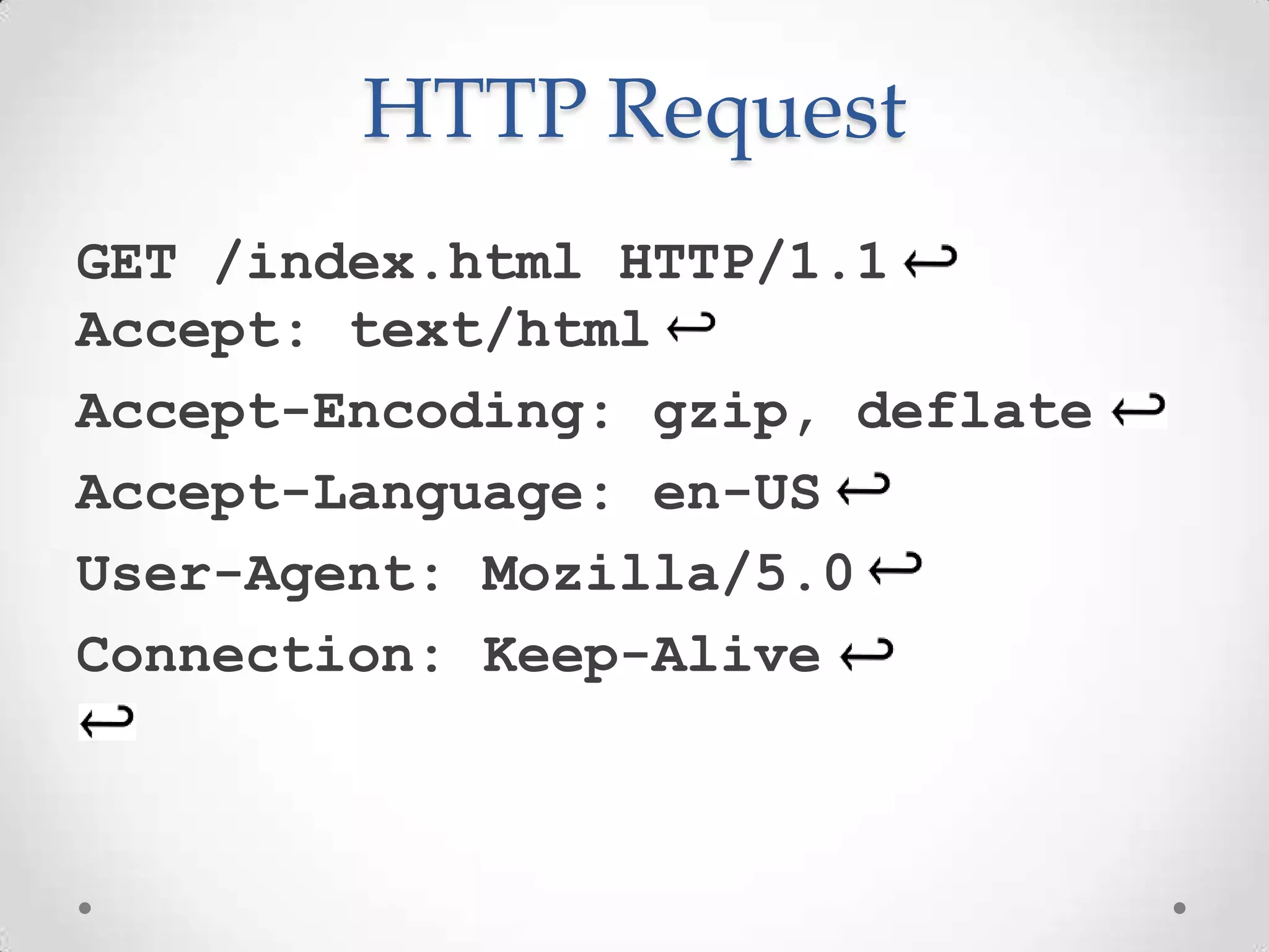 HTTP Request
GET /index.html HTTP/1.1
Accept: text/html
Accept-Encoding: gzip, deflate
Accept-Language: en-US
User-Agent: Mozilla/5.0
Connection: Keep-Alive
 