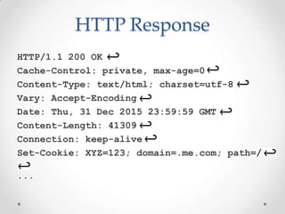 HTTP Response
HTTP/1.1 200 OK
Cache-Control: private, max-age=0
Content-Type: text/html; charset=utf-8
Vary: Accept-Encoding
Date: Thu, 31 Dec 2015 23:59:59 GMT
Content-Length: 41309
Connection: keep-alive
Set-Cookie: XYZ=123; domain=.me.com; path=/
...
 