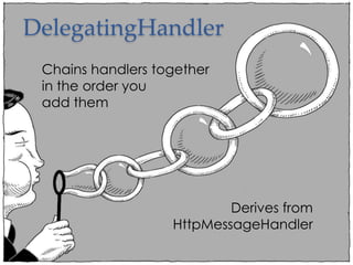 DelegatingHandler
Derives from
HttpMessageHandler
Chains handlers together
in the order you
add them
 