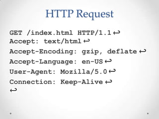 HTTP Request
GET /index.html HTTP/1.1
Accept: text/html
Accept-Encoding: gzip, deflate
Accept-Language: en-US
User-Agent: Mozilla/5.0
Connection: Keep-Alive
 