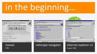 in the beginning…


mosaic   netscape navigator   internet explorer v1
1993                          August 1995
 