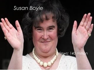 Susan Boyle




              Views: 140 million
 