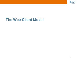 1
The Web Client Model
 
