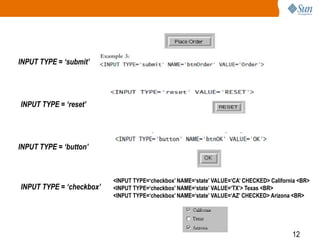 12
INPUT TYPE = ‘submit’
INPUT TYPE = ‘reset’
INPUT TYPE = ‘button’
INPUT TYPE = ‘checkbox’
<INPUT TYPE=‘checkbox’ NAME=‘state’ VALUE=‘CA’ CHECKED> California <BR>
<INPUT TYPE=‘checkbox’ NAME=‘state’ VALUE=‘TX’> Texas <BR>
<INPUT TYPE=‘checkbox’ NAME=‘state’ VALUE=‘AZ’ CHECKED> Arizona <BR>
 