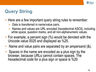 14
Query String
• Here are a few important query string rules to remember:
> Data is transferred in name/value pairs.
> Names and values are URL encoded (hexadecimal ASCII), including
white space, question marks, and all non-alphanumeric values.
• For example, a percent sign (%) would be denoted with the
Unicode value 0025 and displayed as %25.
• Name and value pairs are separated by an ampersand (&).
• Spaces in the name are encoded as a plus sign by the
browser, because URLs cannot contain spaces. The
hexadecimal code for a plus sign or space is %20
 