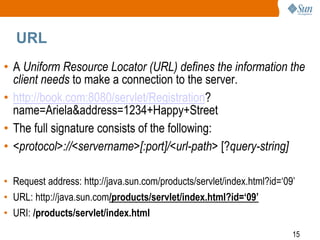 15
URL
• A Uniform Resource Locator (URL) defines the information the
client needs to make a connection to the server.
• http://book.com:8080/servlet/Registration?
name=Ariela&address=1234+Happy+Street
• The full signature consists of the following:
• <protocol>://<servername>[:port]/<url-path> [?query-string]
• Request address: http://java.sun.com/products/servlet/index.html?id=‘09’
• URL: http://java.sun.com/products/servlet/index.html?id=‘09’
• URI: /products/servlet/index.html
 