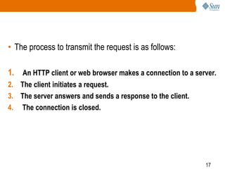 17
• The process to transmit the request is as follows:
1. An HTTP client or web browser makes a connection to a server.
2. The client initiates a request.
3. The server answers and sends a response to the client.
4. The connection is closed.
 