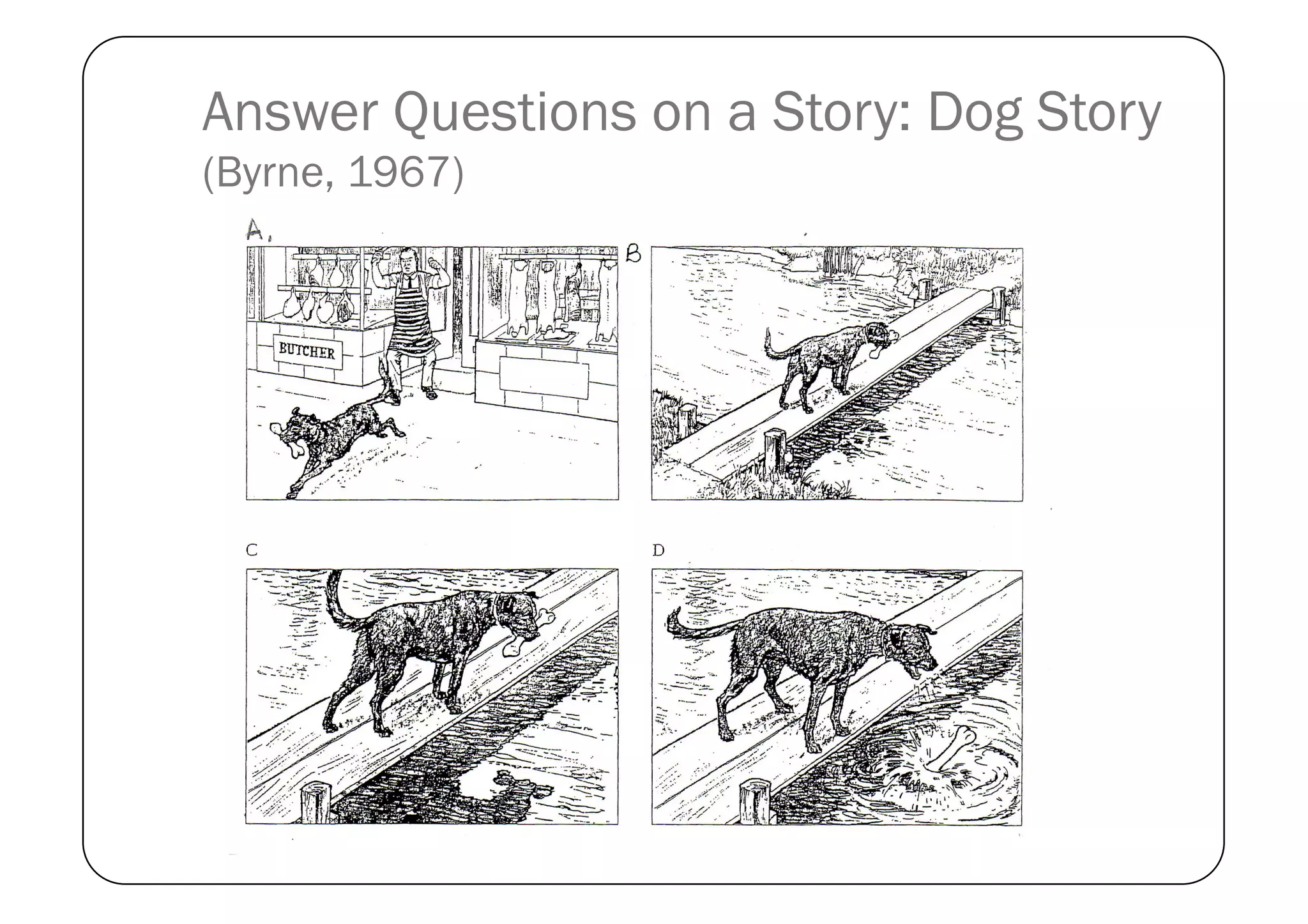 Answer Questions on a Story: Dog Story
(Byrne, 1967)
 