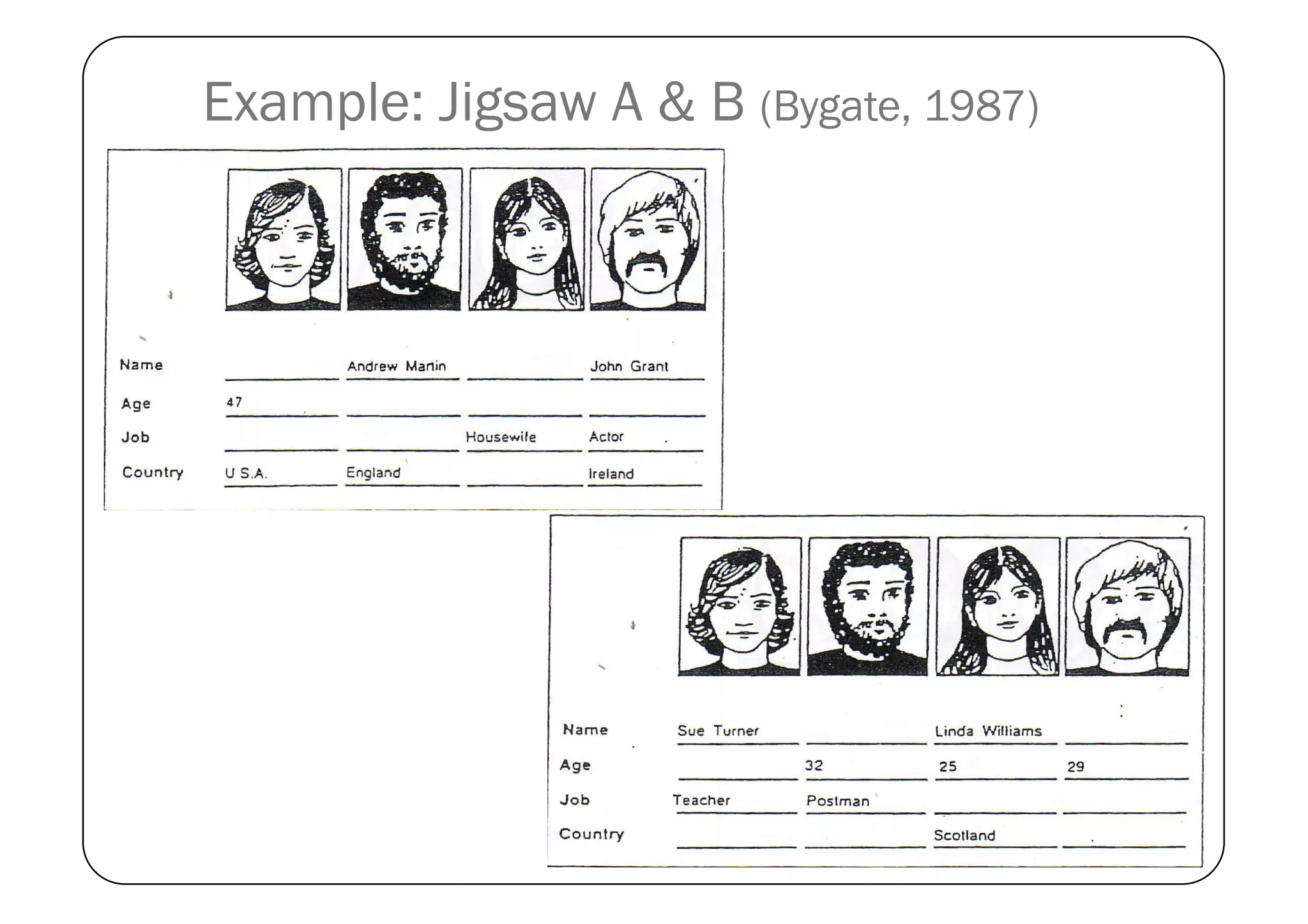 Example: Jigsaw A & B (Bygate, 1987)
 