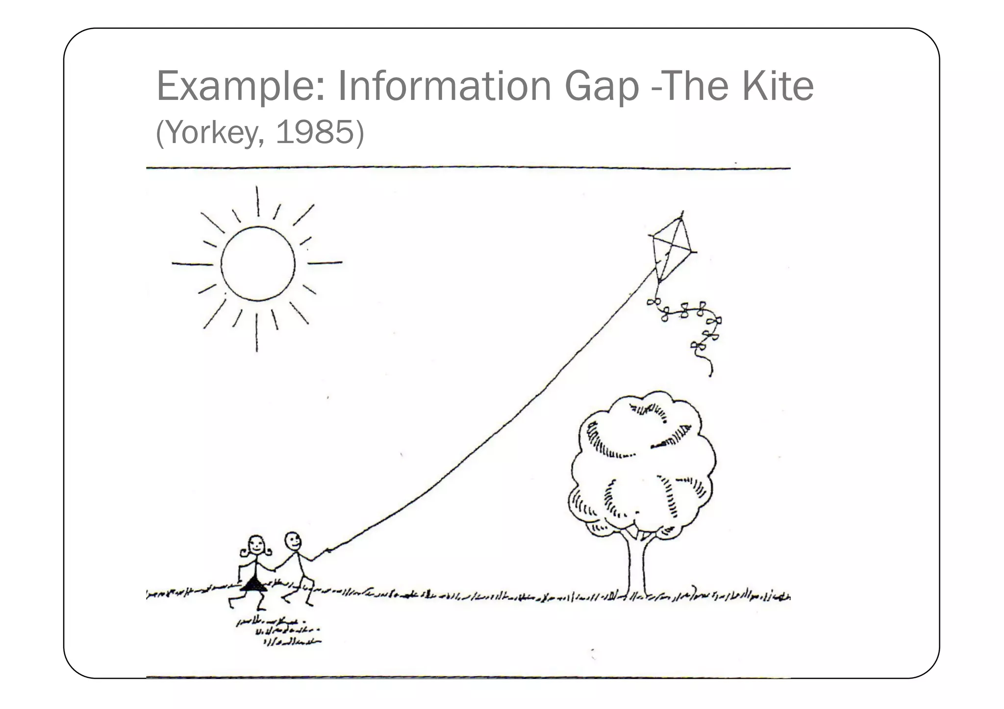 Example: Information Gap -The Kite
(Yorkey, 1985)
 