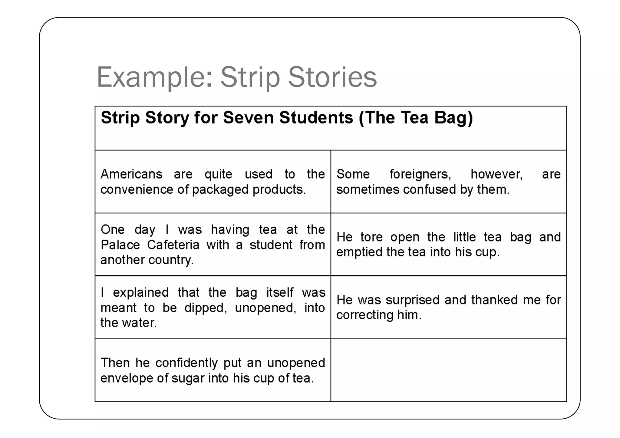 Example: Strip Stories
 