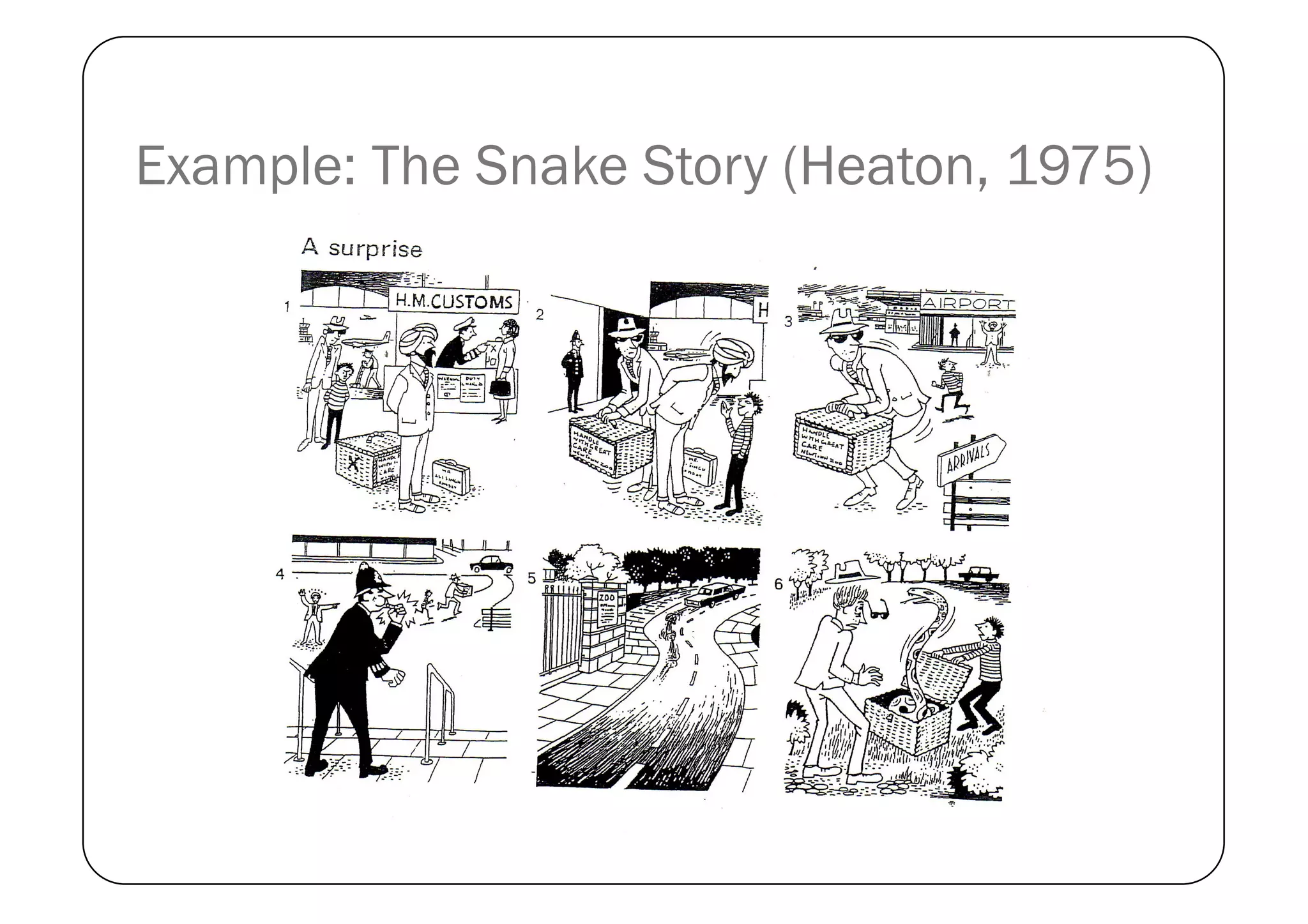 Example: The Snake Story (Heaton, 1975)
 