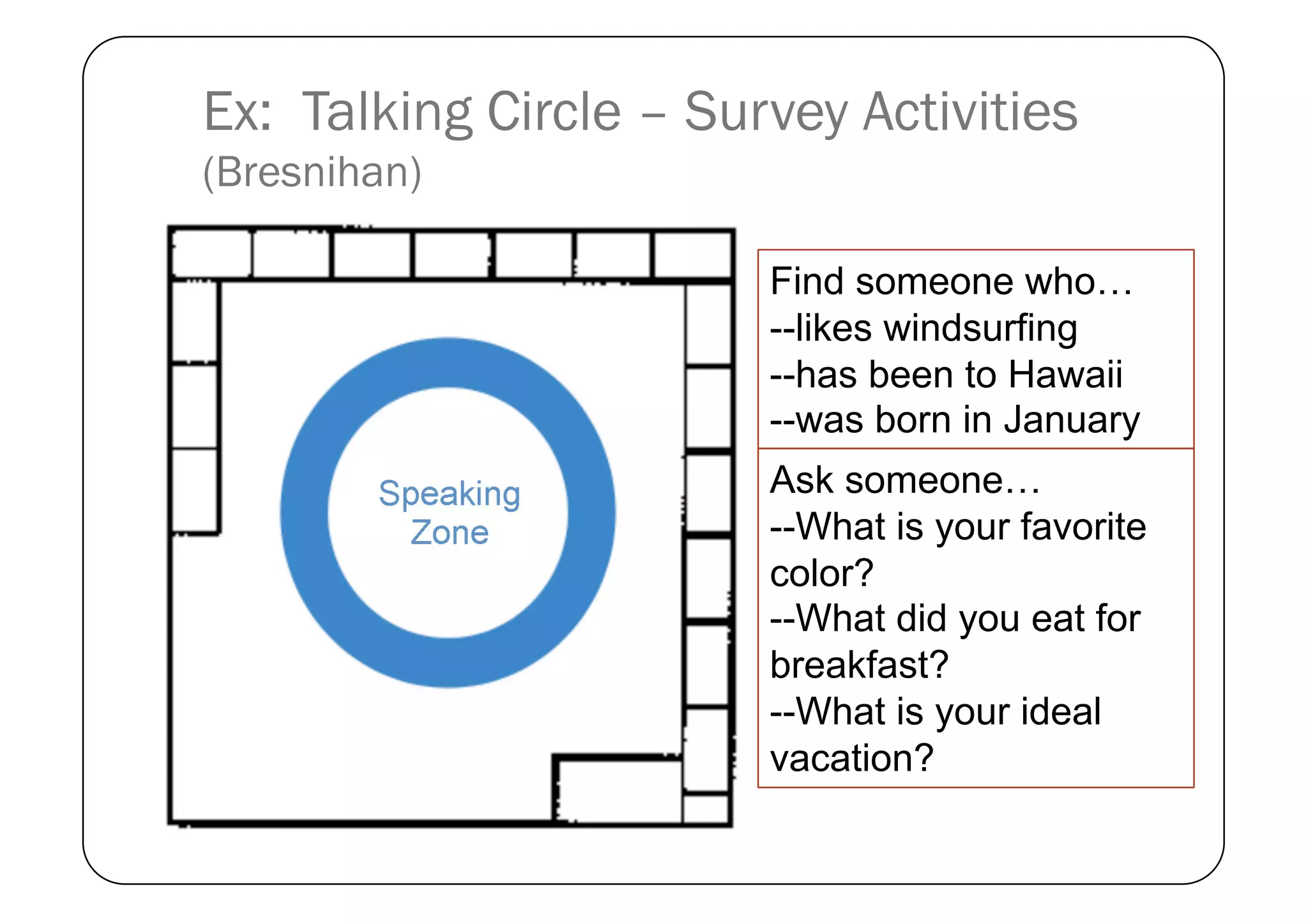Ex: Talking Circle – Survey Activities
(Bresnihan)

                        Find someone who…
                        --likes windsurfing
                        --has been to Hawaii
                        --was born in January
                        Ask someone…
                        --What is your favorite
                        color?
                        --What did you eat for
                        breakfast?
                        --What is your ideal
                        vacation?
 
