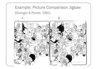 Example: Picture Comparison Jigsaw
(Granger & Plumb, 1981)
   A                  B
 