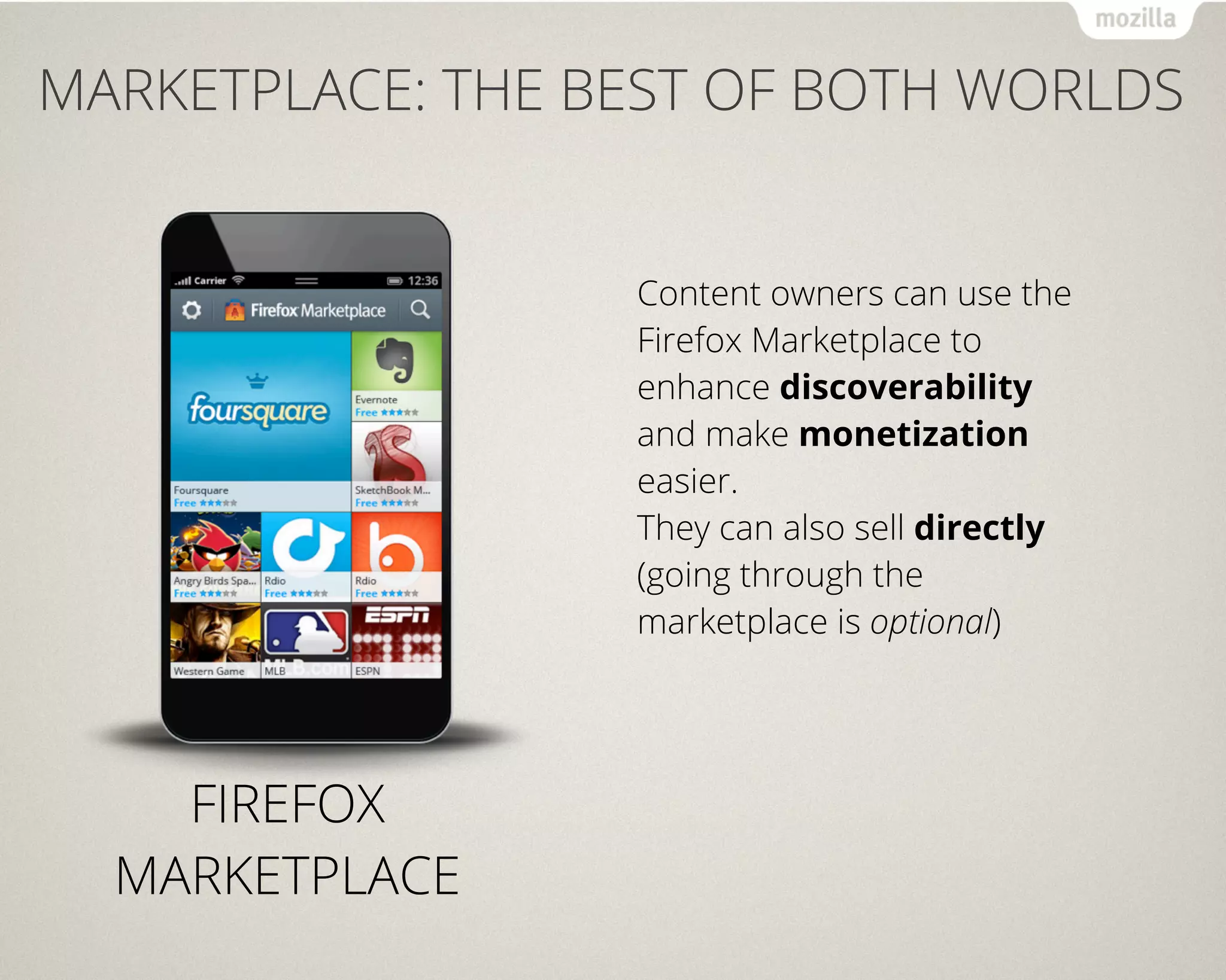 MARKETPLACE: THE BEST OF BOTH WORLDS


                  Content owners can use the
                  Firefox Marketplace to
                  enhance discoverability
                  and make monetization
                  easier.
                  They can also sell directly
                  (going through the
                  marketplace is optional)




    FIREFOX
  MARKETPLACE
 