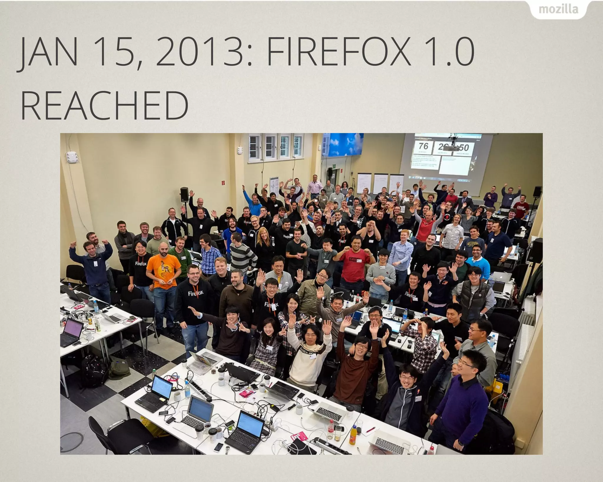 JAN 15, 2013: FIREFOX 1.0
REACHED
 