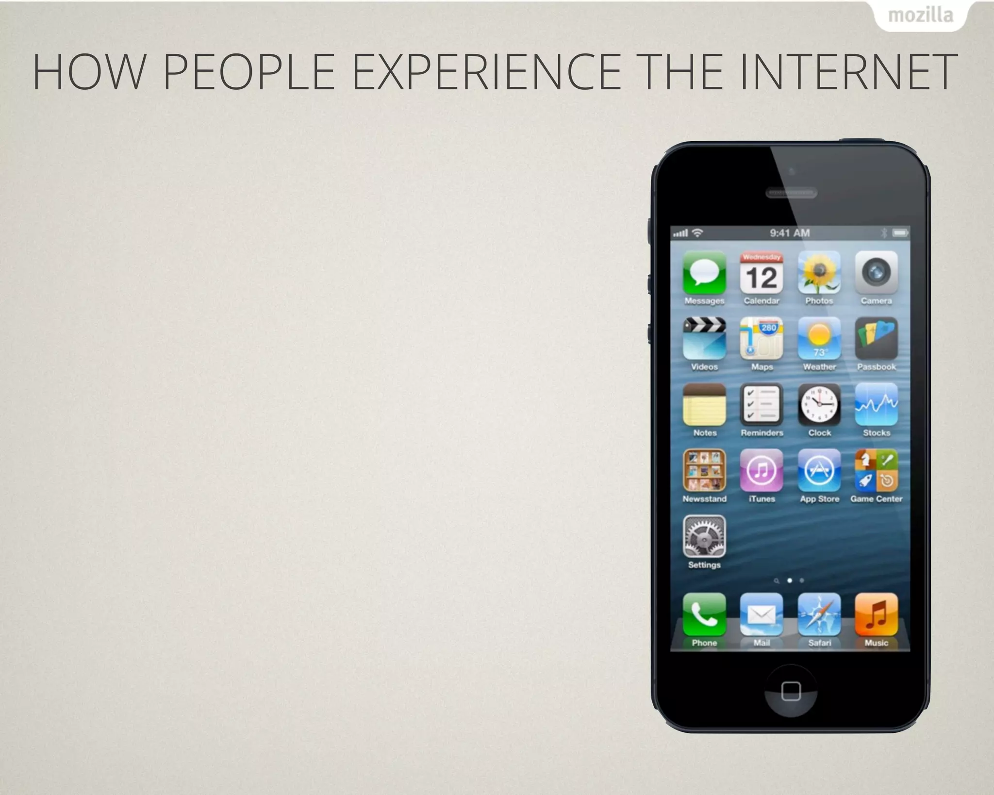 HOW PEOPLE EXPERIENCE THE INTERNET
 