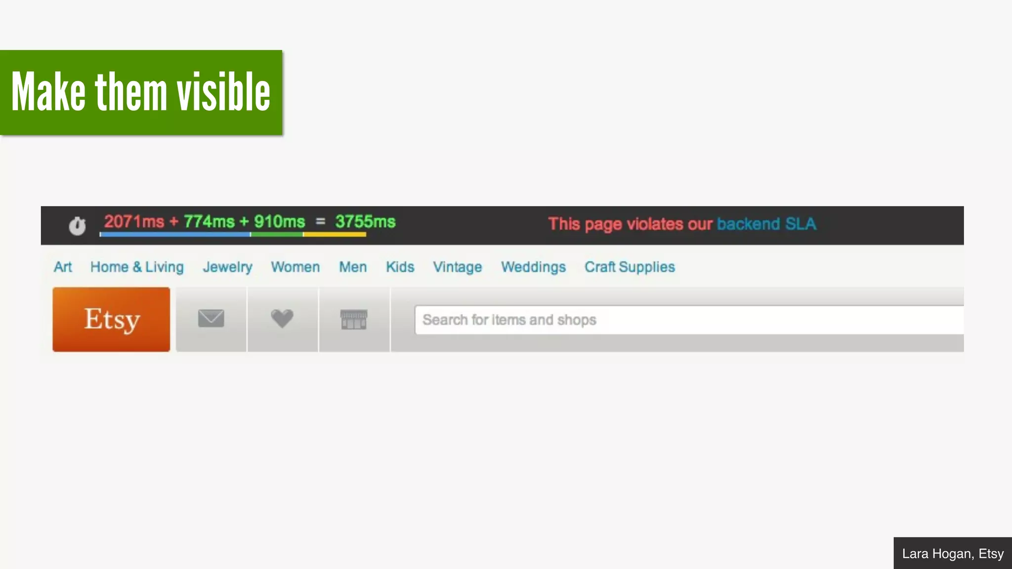 Make them visible 
Lara Hogan, Etsy 
 