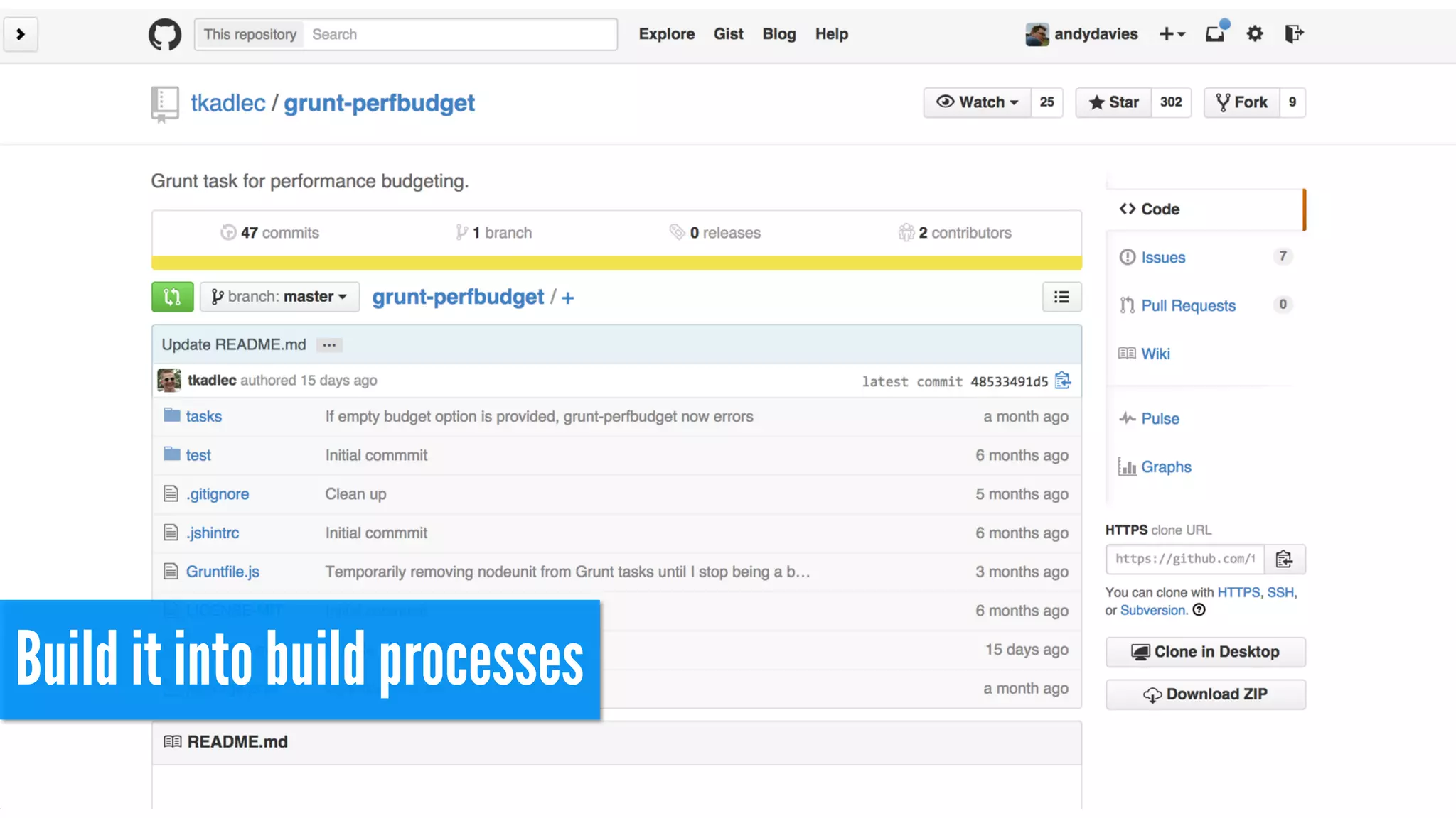 It’s great for comparisons… set a budget based on competitors 
 