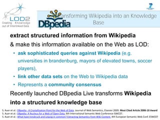 Creating Knowledge
out of Interlinked Data
extract structured information from Wikipedia
& make this information available...