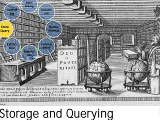 The web of interlinked data and knowledge stripped