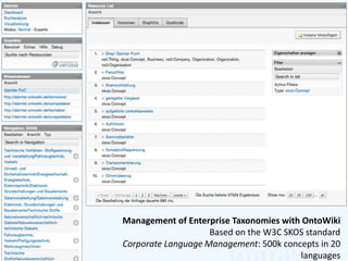 Creating Knowledge
out of Interlinked Data
Management of Enterprise Taxonomies with OntoWiki
Based on the W3C SKOS standar...