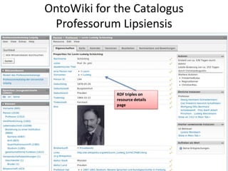 OntoWiki for the Catalogus
Professorum Lipsiensis
RDF triples on
resource details
page
 