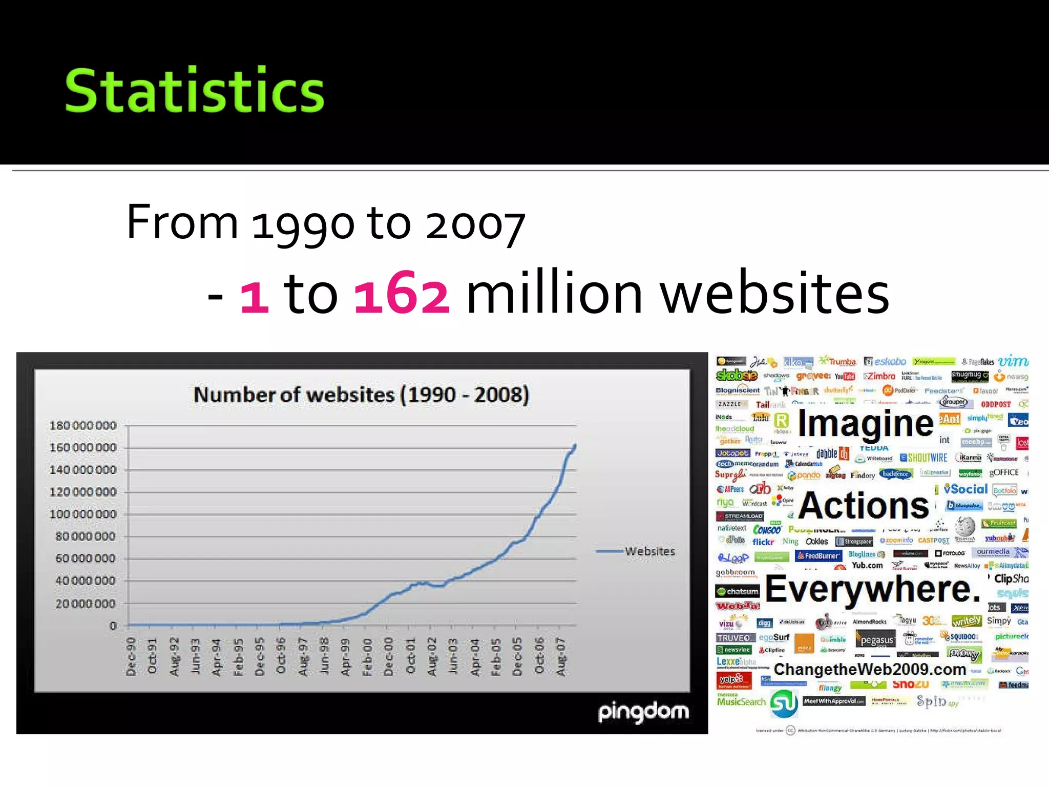 From 1990 to 2007  -  1  to  162  million websites 